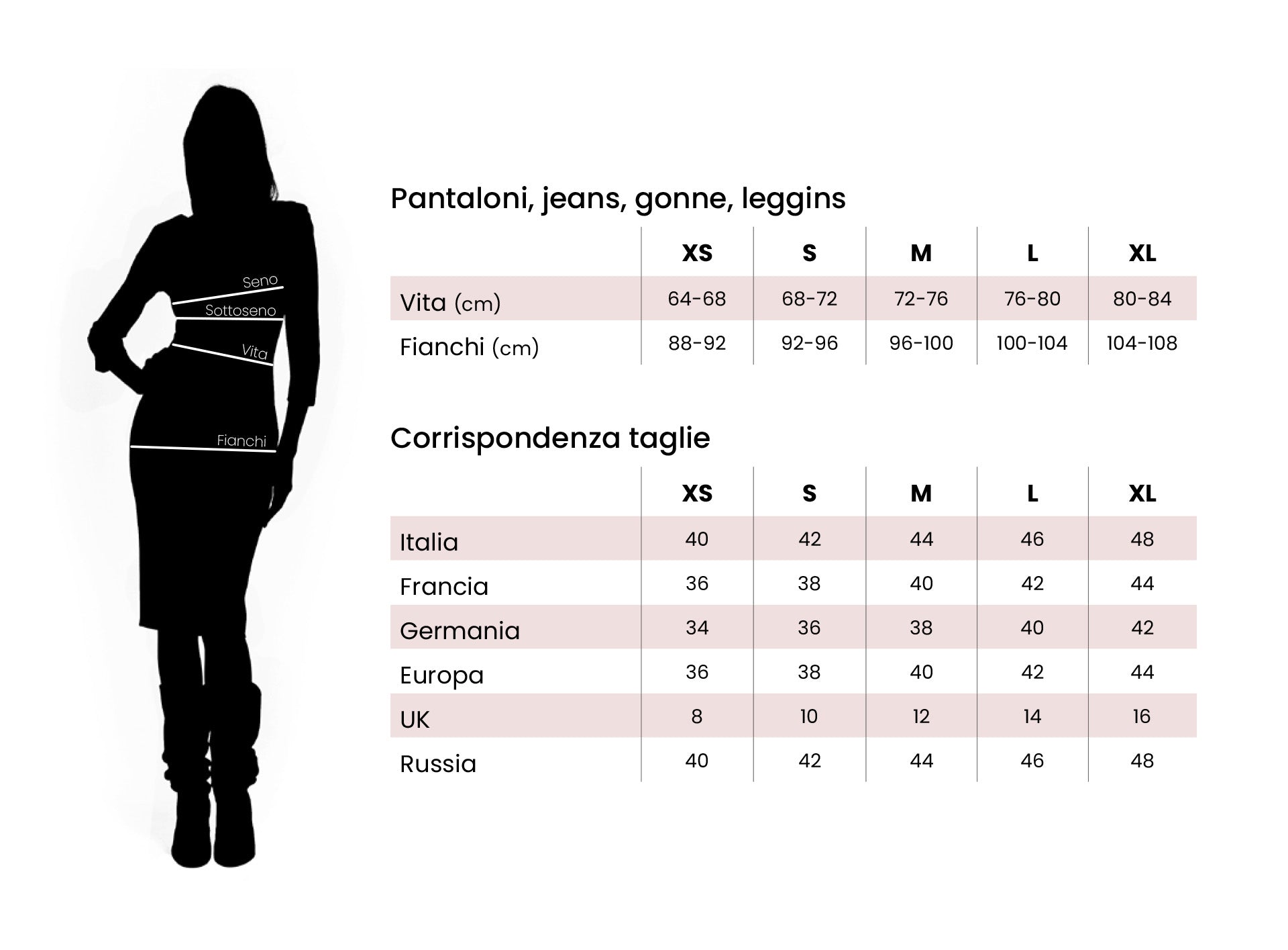Guida alle taglie - Pantalone